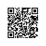 RC0402FR-071M96L QRCode