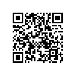 RC0402JR-07220RL QRCode