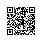 RC0402JR-077R5L QRCode