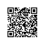 RC0603DR-0751R1L QRCode