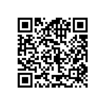 RC0603FR-07196RL QRCode