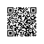 RC0805FR-07196RL QRCode