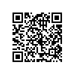 RC1206FR-078M66L QRCode