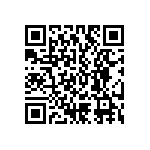 RCL12257R15FKEG QRCode