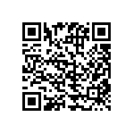 RCP0505B110RJS3 QRCode