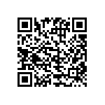 RCP0505B130RJS2 QRCode