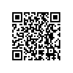 RCP0505B220RJEA QRCode