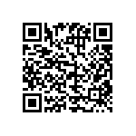 RCP0505W160RJS2 QRCode