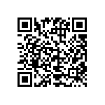 RCP0505W220RJS3 QRCode