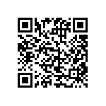 RCP0505W240RJET QRCode