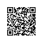 RCP0505W24R0JS6 QRCode