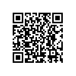 RCP0505W300RJEC QRCode