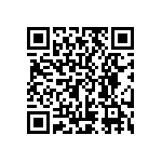 RCP0505W300RJS6 QRCode