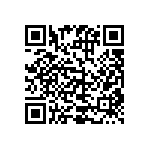 RCP0505W33R0JED QRCode