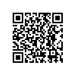 RCP0505W50R0JS6 QRCode