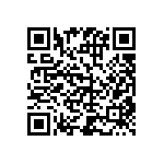 RCP0505W68R0JEA QRCode