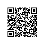 RCP0505W820RJTP QRCode