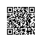 RCP0505W82R0JS3 QRCode