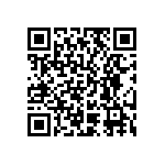 RCP0603B220RGWB QRCode