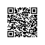 RCP0603B220RJWB QRCode