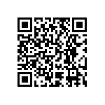 RCP0603B620RJEA QRCode