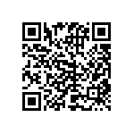 RCP0603B680RGWB QRCode