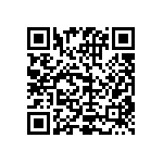 RCP0603W43R0GTP QRCode