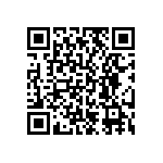 RCP0603W75R0GEB QRCode