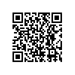 RCP0603W91R0GED QRCode