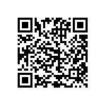 RCP0603W91R0JEB QRCode