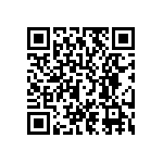 RCP1206B1K60GS2 QRCode