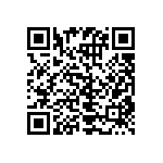 RCP1206B220RJS2 QRCode