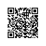 RCP1206B220RJS3 QRCode