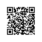 RCP1206B22R0GS3 QRCode