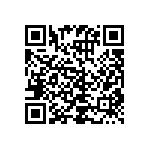 RCP1206B22R0GS6 QRCode