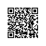 RCP1206B68R0GEA QRCode