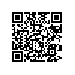 RCP1206B68R0GEB QRCode