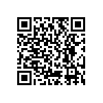 RCP1206B68R0GET QRCode