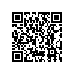 RCP1206B68R0GS2 QRCode