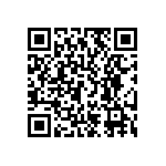 RCP1206B75R0JS6 QRCode