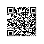 RCP1206B91R0JEA QRCode