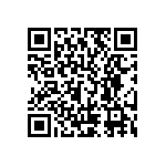 RCP1206W100RJS2 QRCode