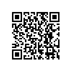 RCP1206W36R0JEA QRCode