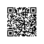 RCP1206W51R0GEB QRCode