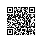 RCP1206W82R0GTP QRCode