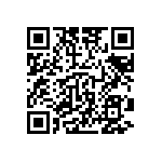 RCP2512B68R0JS6 QRCode