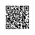 RCS0402162KFKED QRCode