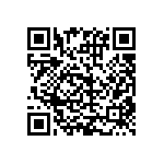 RCS0402174RFKED QRCode