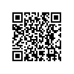 RCS0402402RFKED QRCode