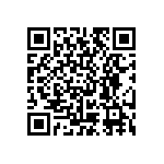 RCS0805820RJNEA QRCode